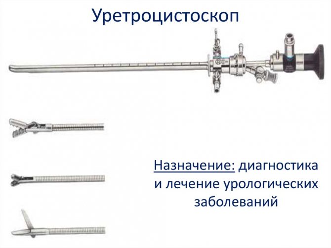 Уретроцистоскоп